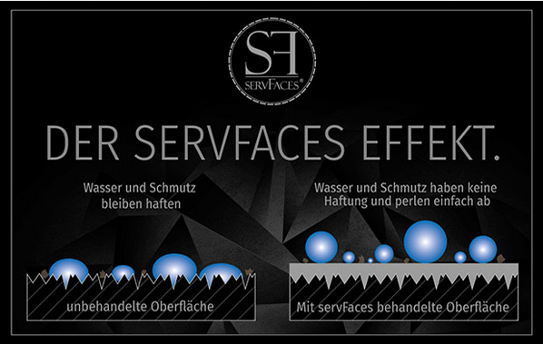 Servfaces Effekt Servfaces Effekt